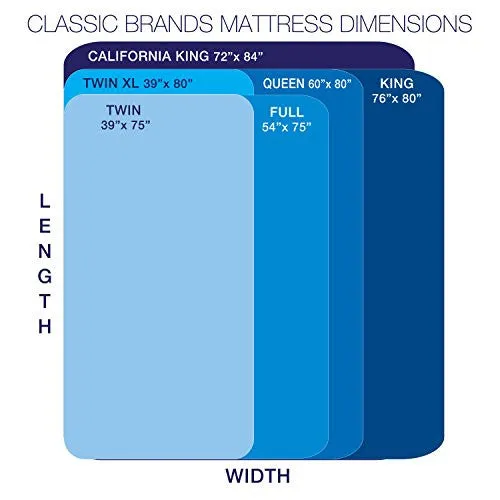 Classic Brands Cool Gel Ventilated Gel Memory Foam 8-Inch Mattress, Twin