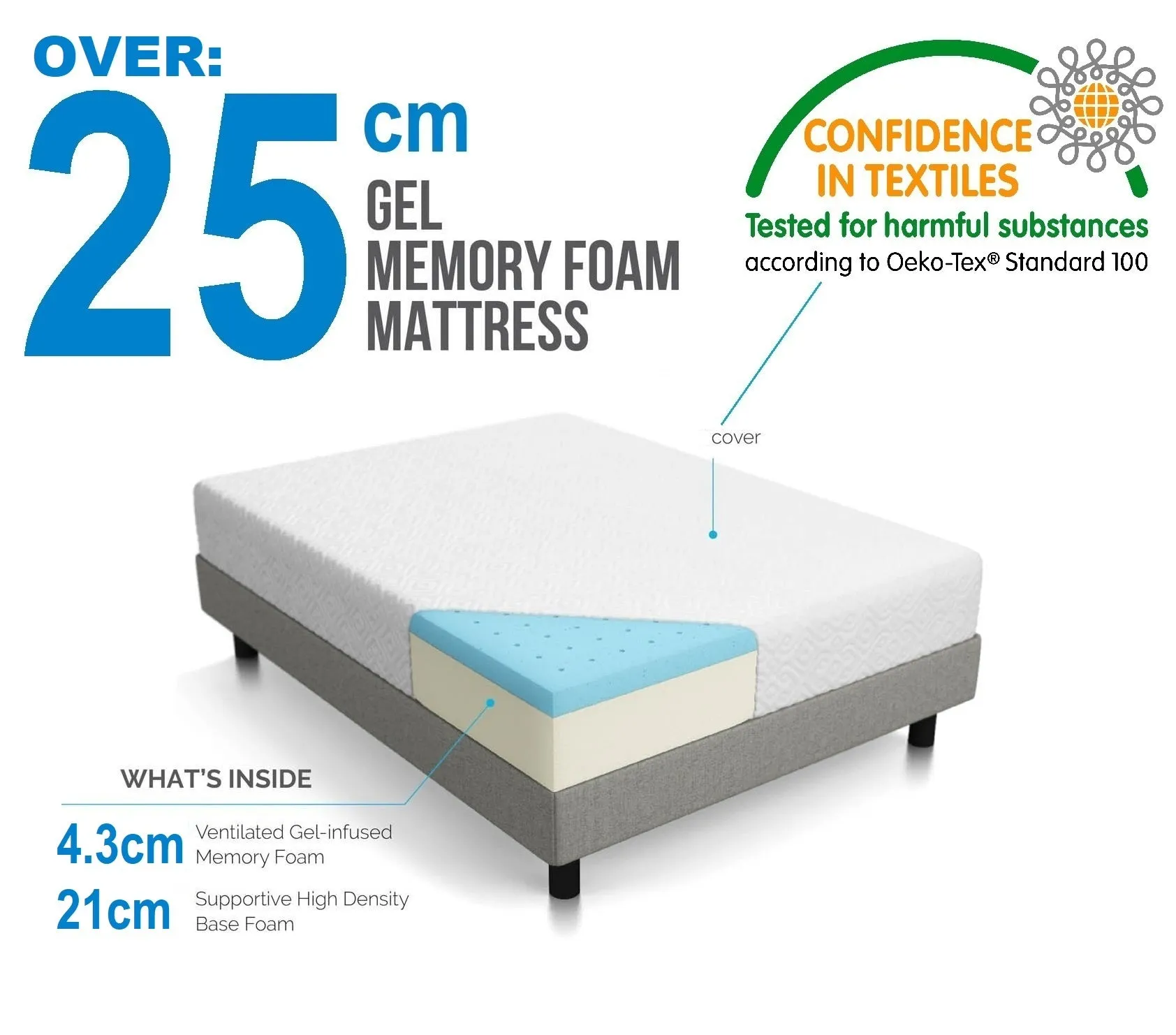 Double 25cm Gel Memory Foam Mattress - Dual-Layered - CertiPUR-US Certified